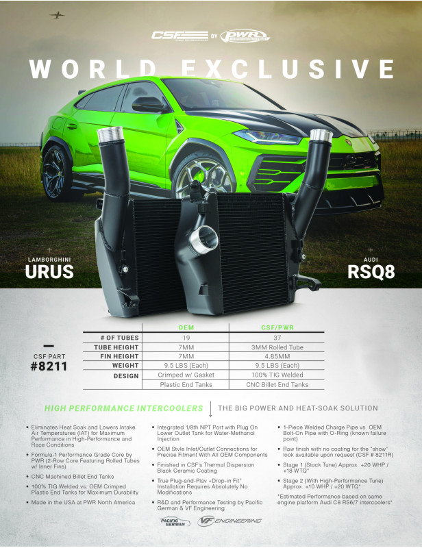CSF Race Ladeluftkühler für Lamborghini URUS / Audi Q8 (4M) RS Q8 CSF RACE Urus, 478 KW / 650 PS